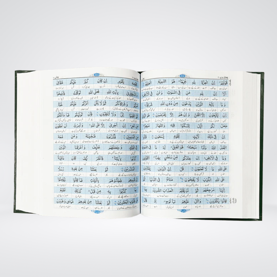 Al Quran Al Kareem Lafzi Tarjama (Aala)