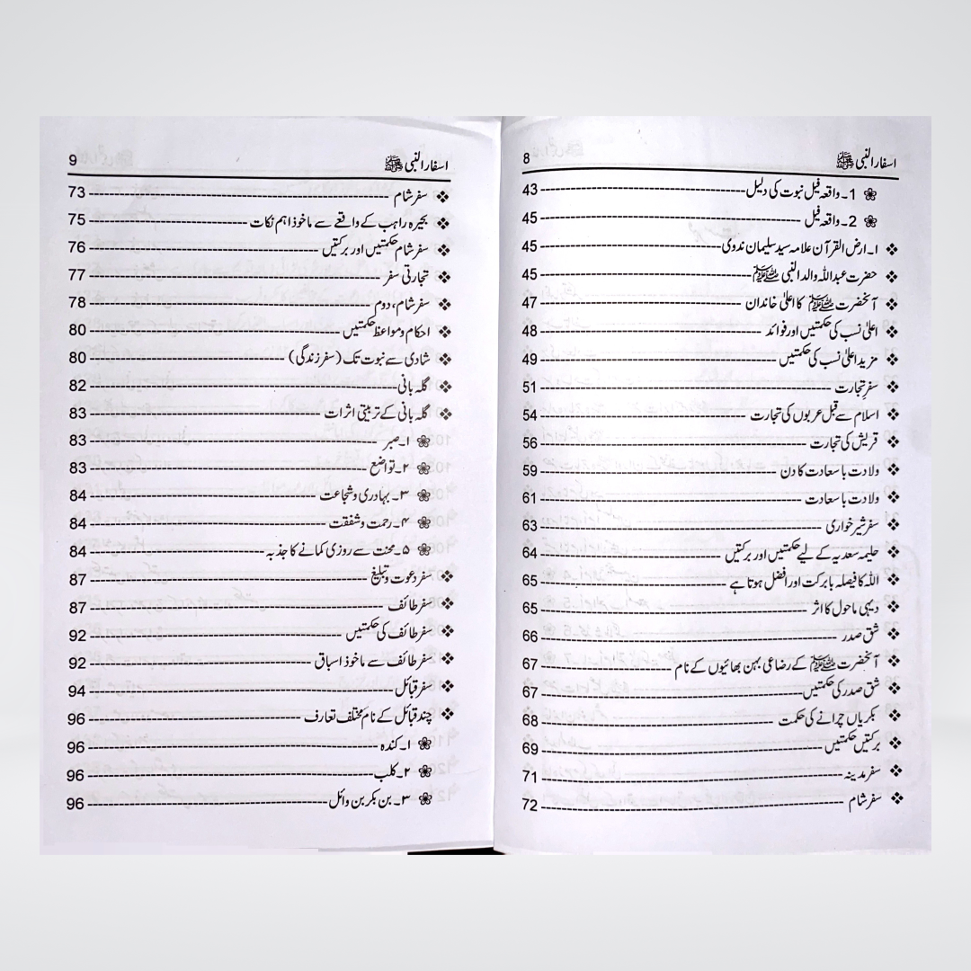 Asfar un Nabi (SAW) - Maktaba Quddusia