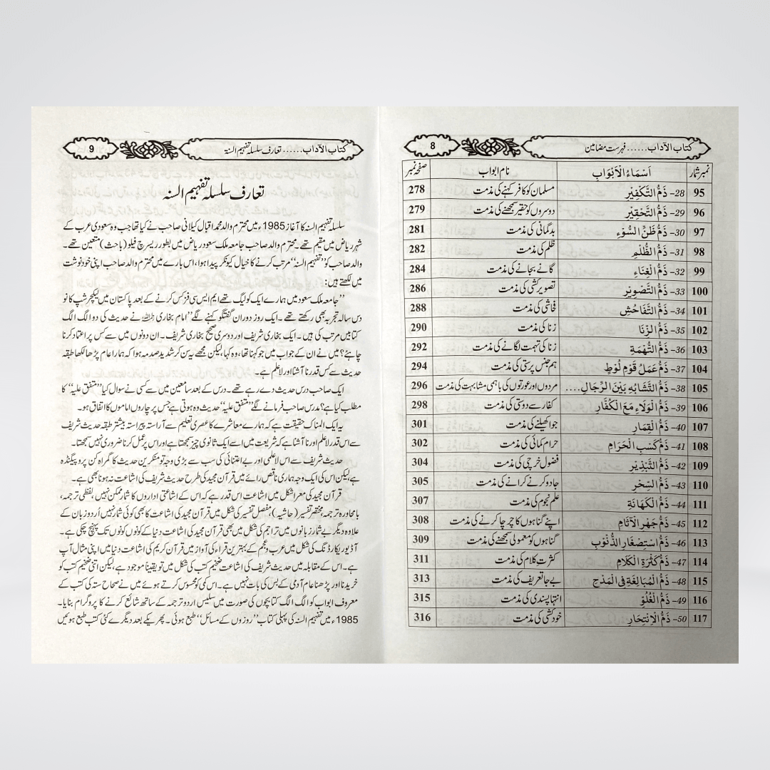 Ikhlaqiaat Kay Masail - Maktaba Quddusia