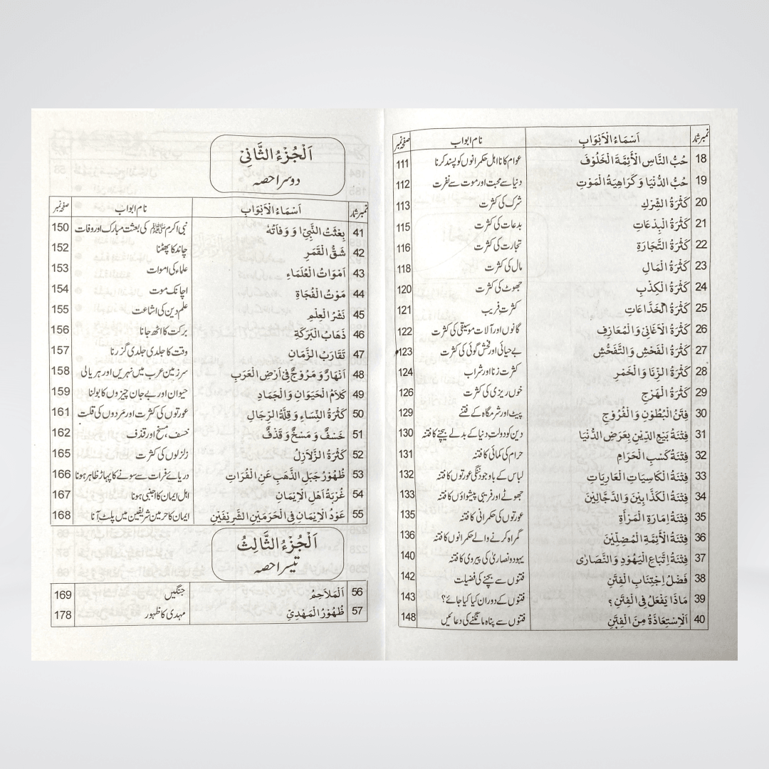Alamat-e-Qayamat Ka Bayan - Maktaba Quddusia