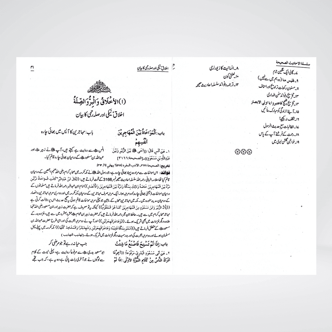 Silsila Ahadith-e-Sahiha (Urdu) Complete Set - Maktaba Quddusia