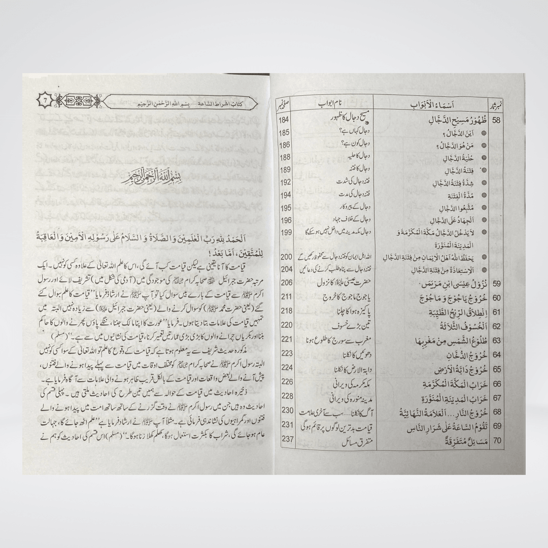 Alamat-e-Qayamat Ka Bayan - Maktaba Quddusia