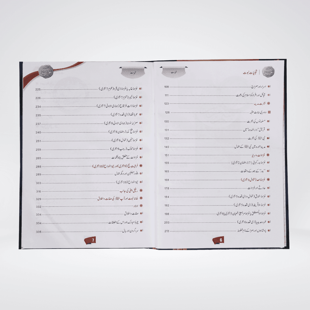 Tajalliyat-e-Nubawwat (New Edition) - Maktaba Quddusia 