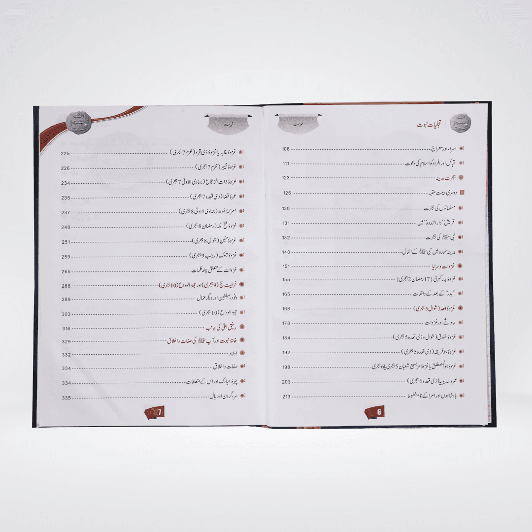 Tajalliyat-e-Nubawwat (New Edition) - Maktaba Quddusia 