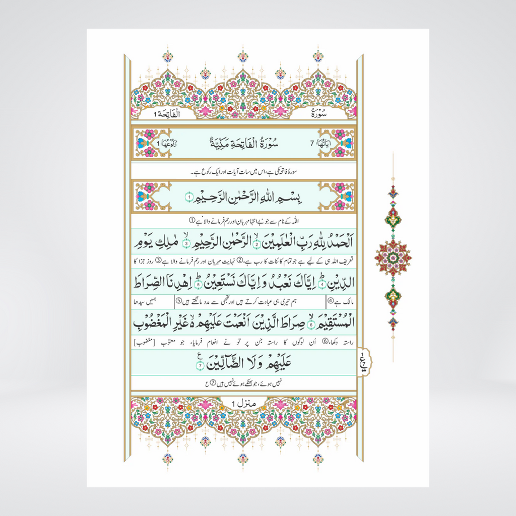 1B Translation of the Holy Quran