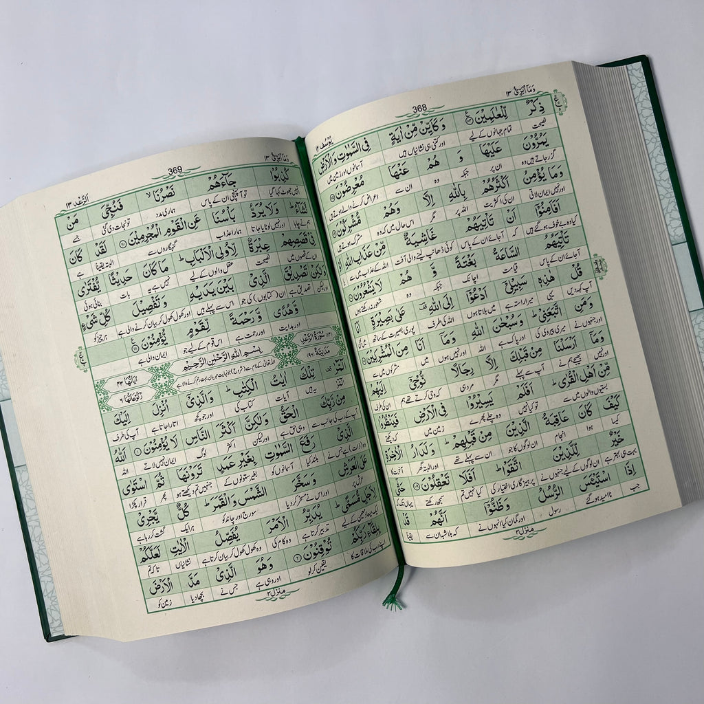 Mafhoom-ul-Furqan (Urdu Lafzi Tarjuma) - Maktaba Quddusia 