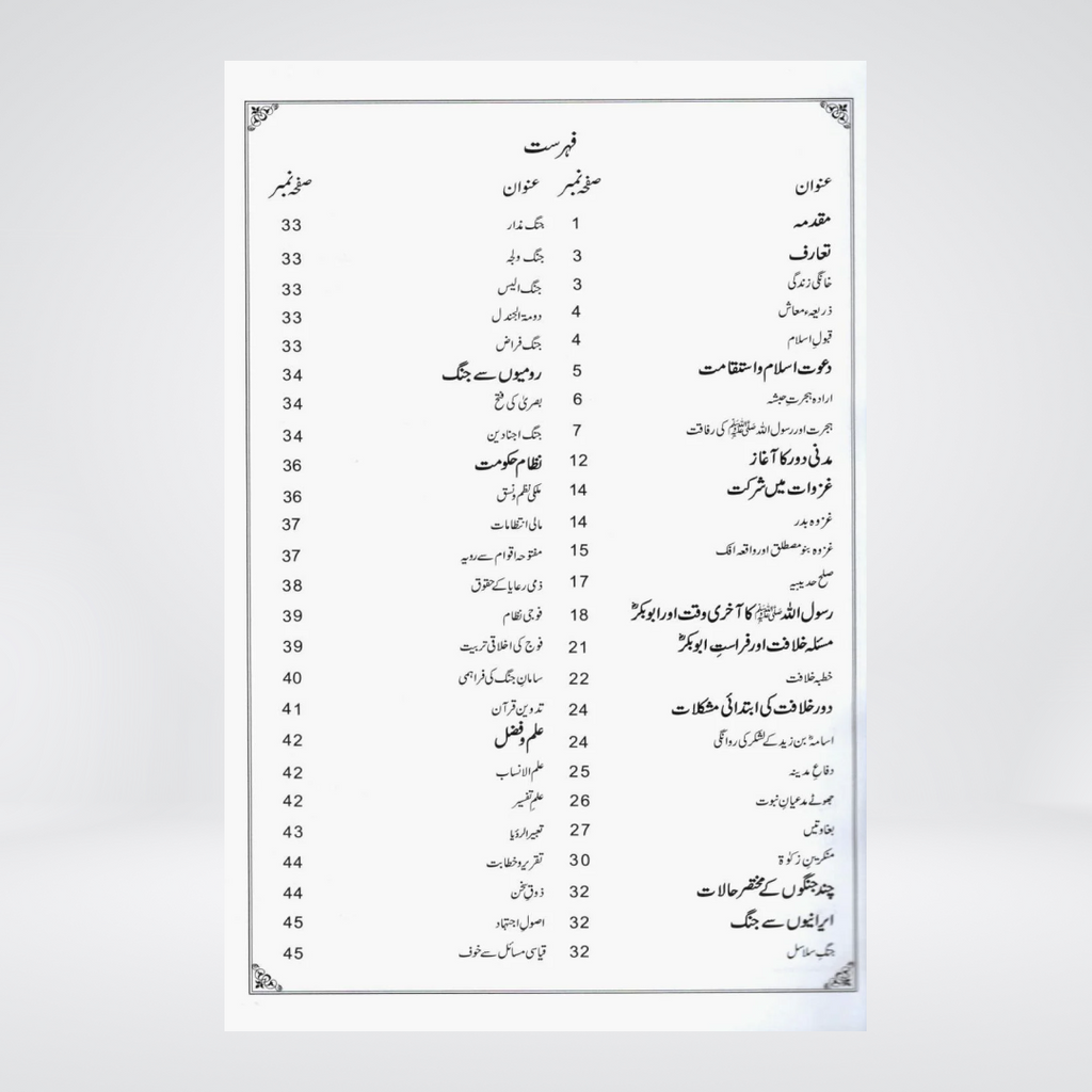 Abu Bakr Siddeeq RA biography inside page view