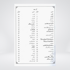 Abu Bakr Siddeeq RA biography inside page view