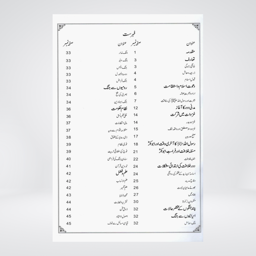 Abu Bakr Siddeeq RA biography inside page view