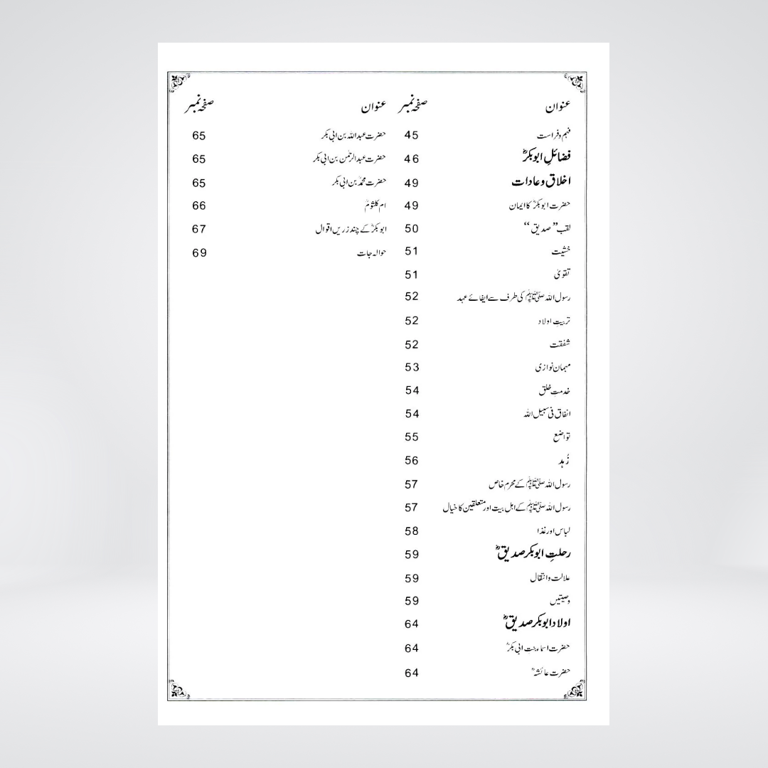 Abu Bakr Siddeeq RA Al-Huda book detail