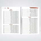 Abwaab-us-Sarf Arabic verb patterns lesson page