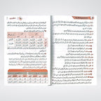 Abwaab-us-Sarf Dars-e-Nizami Arabic grammar resource