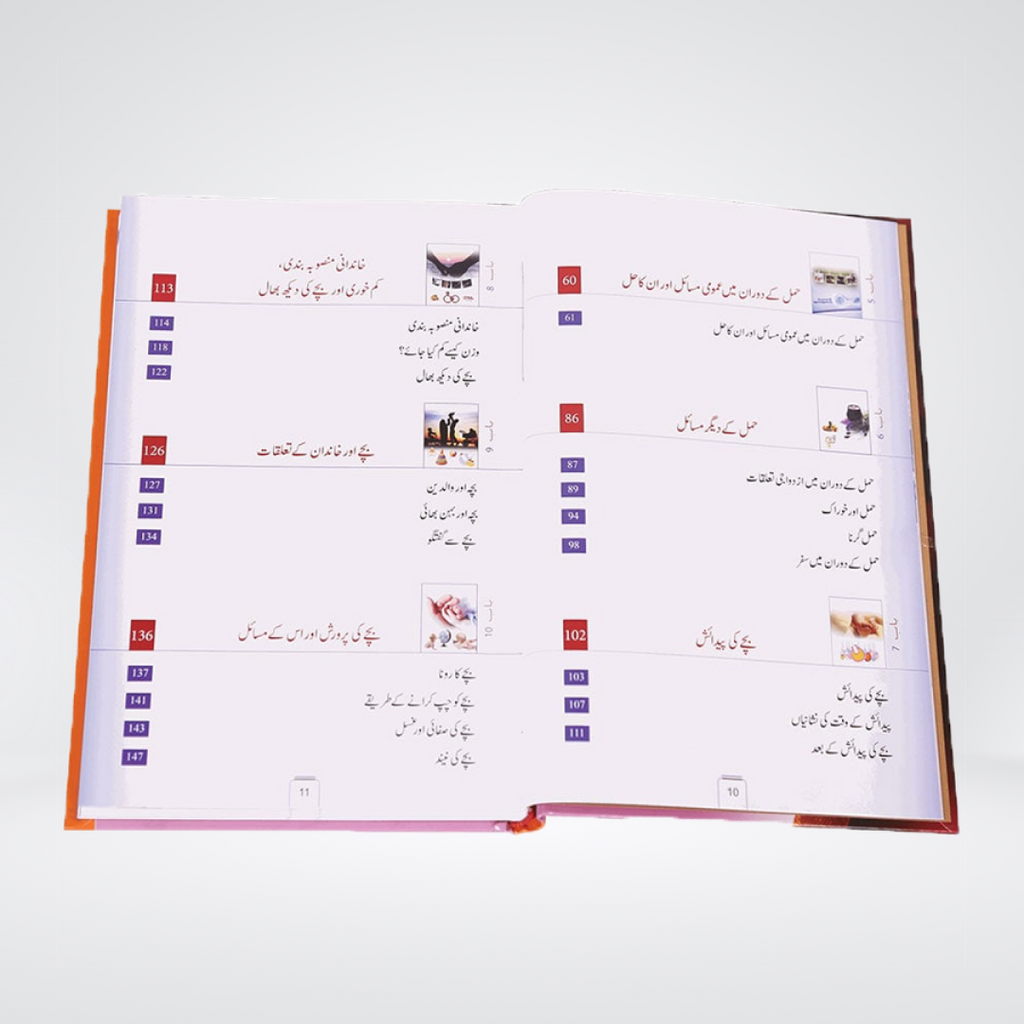 Agar Aap Maa Banny Wali Hein - Maktaba Quddusia 