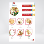 Al-Qamoos Ul Musawar food vocabulary sample page