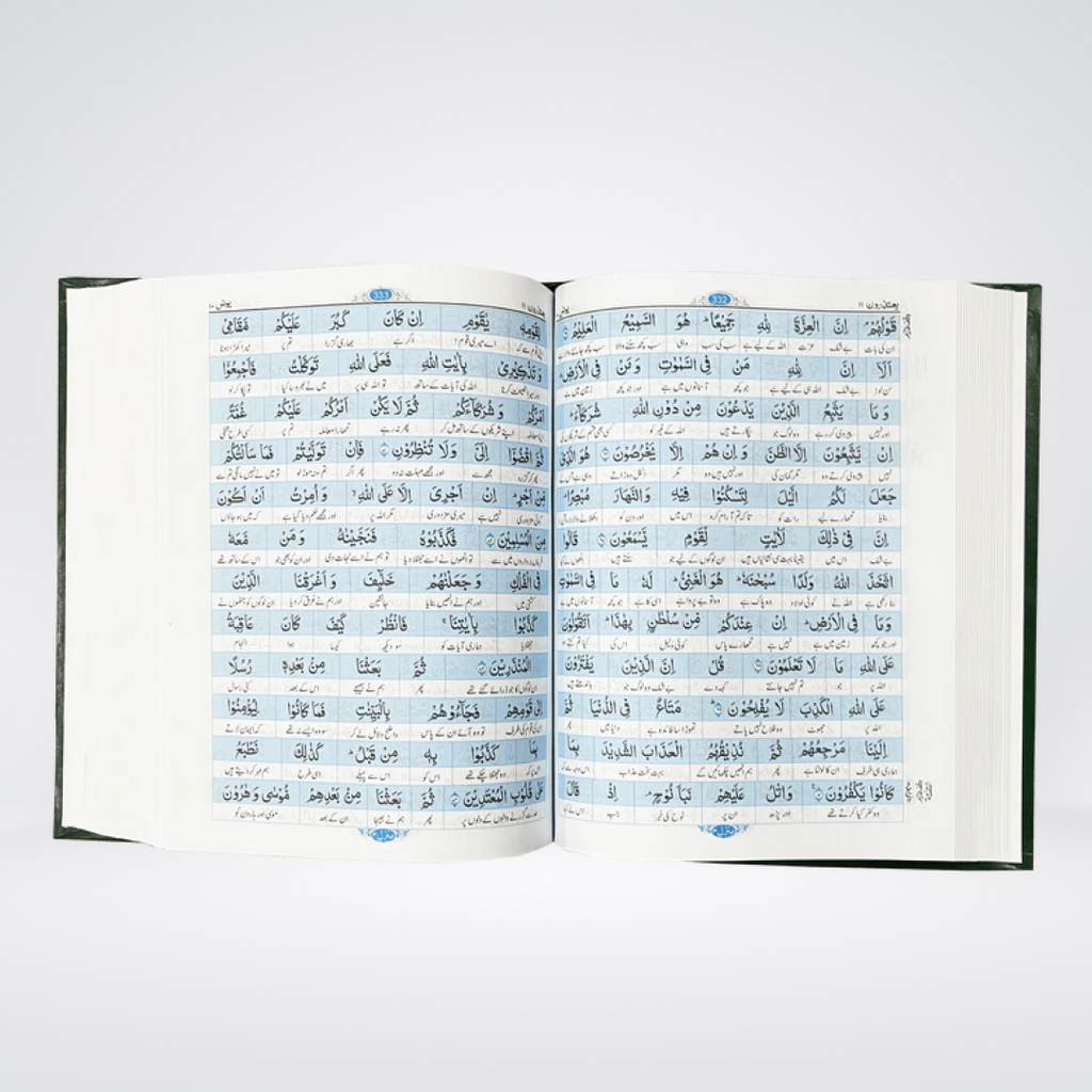 Al Quran Al Kareem Lafzi Tarjama (Aala) - Maktaba Quddusia 