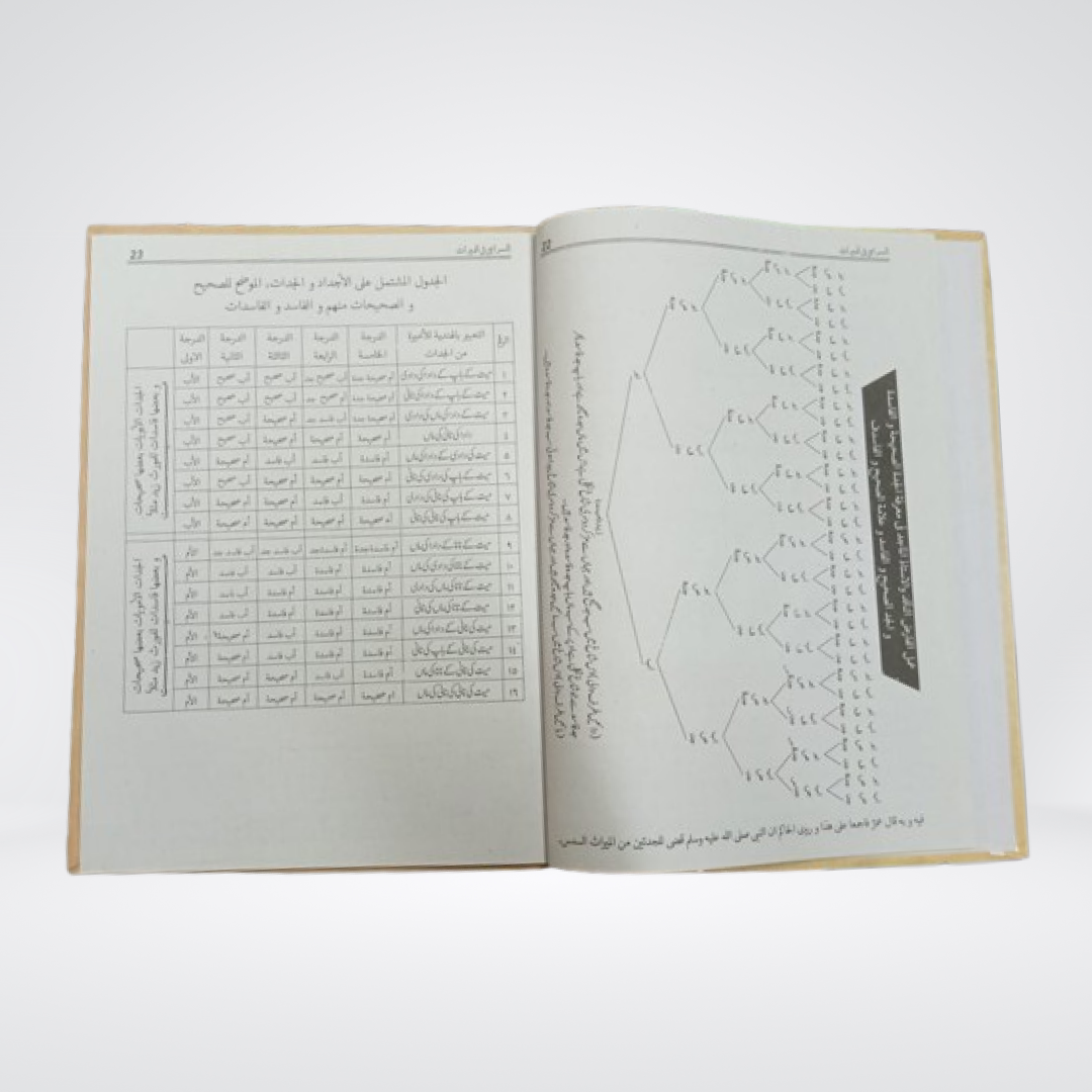 Al-Siraji fil-Mirath Faraid study text sample pages