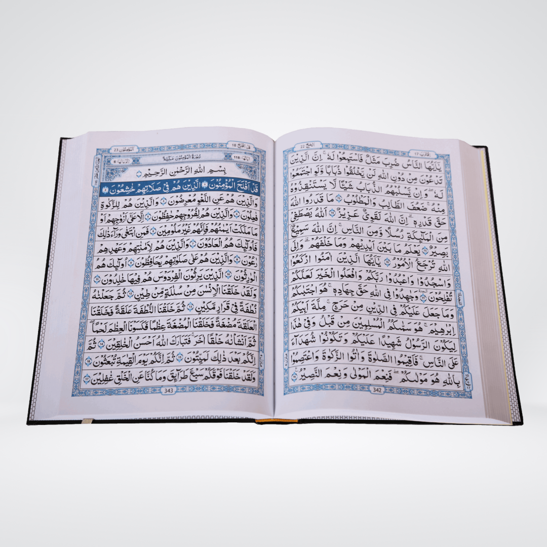 Al Quran Al Kareem 208 (15 Lines) Local
