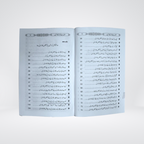 Inside view of Amaal Aise K Farishtay Utrain Urdu Islamic book