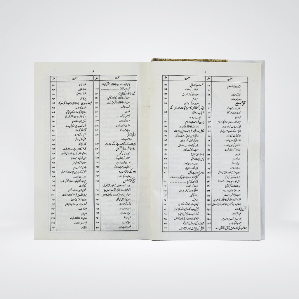 Ar Raheeq Al Makhtum (Urdu) | Large Size Edition | Award Winning Seerah - Maktaba Quddusia 