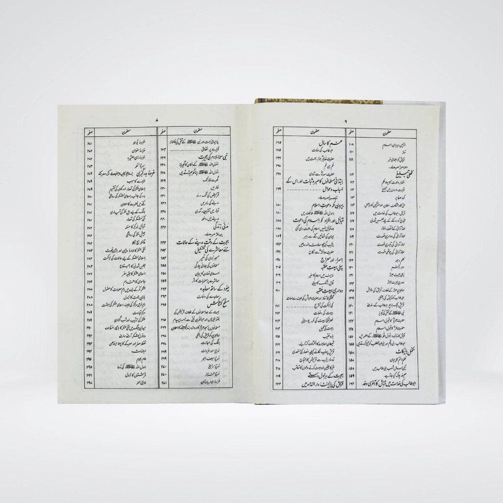 Ar Raheeq Al Makhtum Urdu back cover showing Muslim World League award details