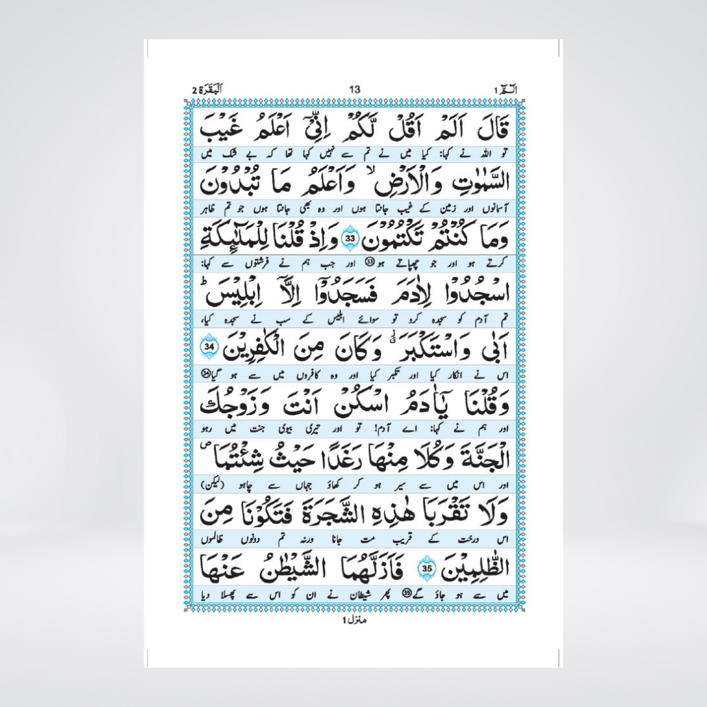 Asaan Tarjuma Quran e Kareem easy Urdu translation