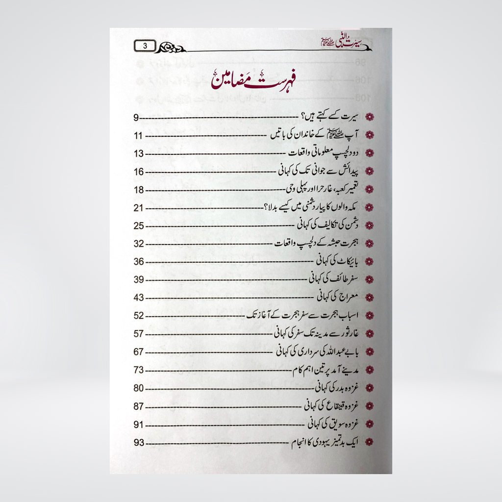 Asan Seerat un Nabi (SAW) - Maktaba Quddusia 