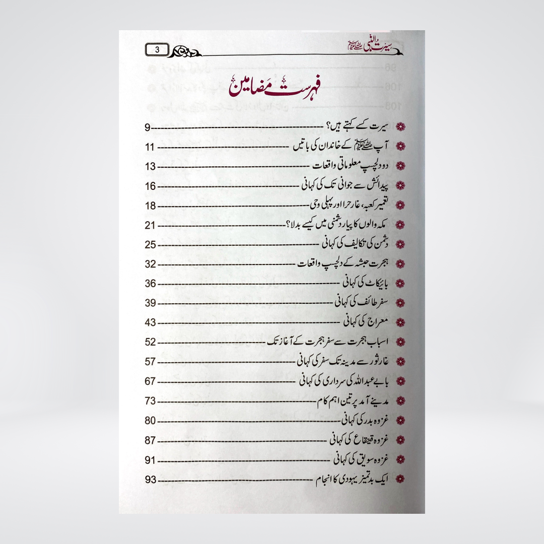 Asan Seerat un Nabi (SAW) - Maktaba Quddusia 
