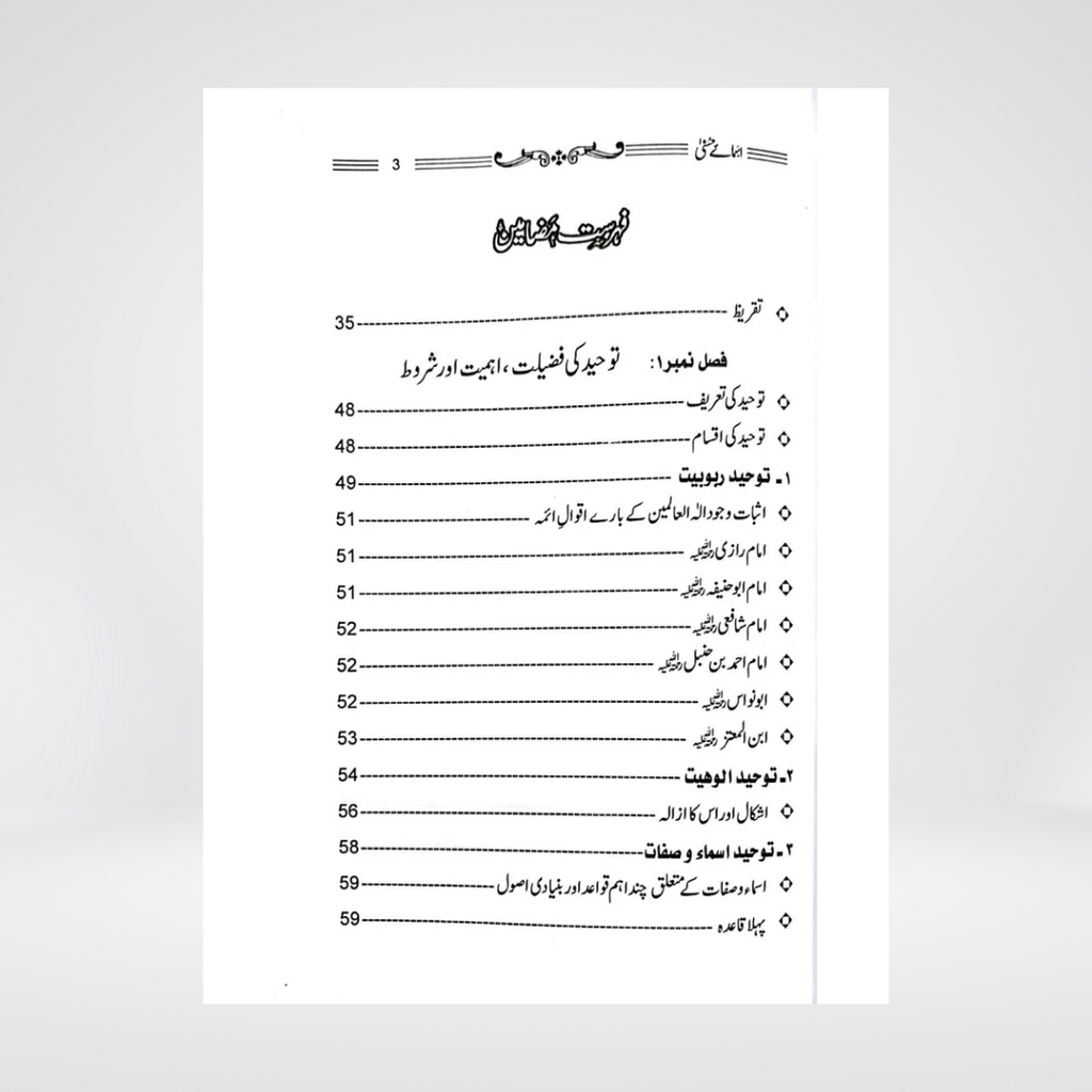 Asma e Husna Se Muhabbat In Ka Ihsa Aor Taqaza | Urdu Book on 99 Names of Allah by Abu Hamza Abdul Khaliq Siddiqui