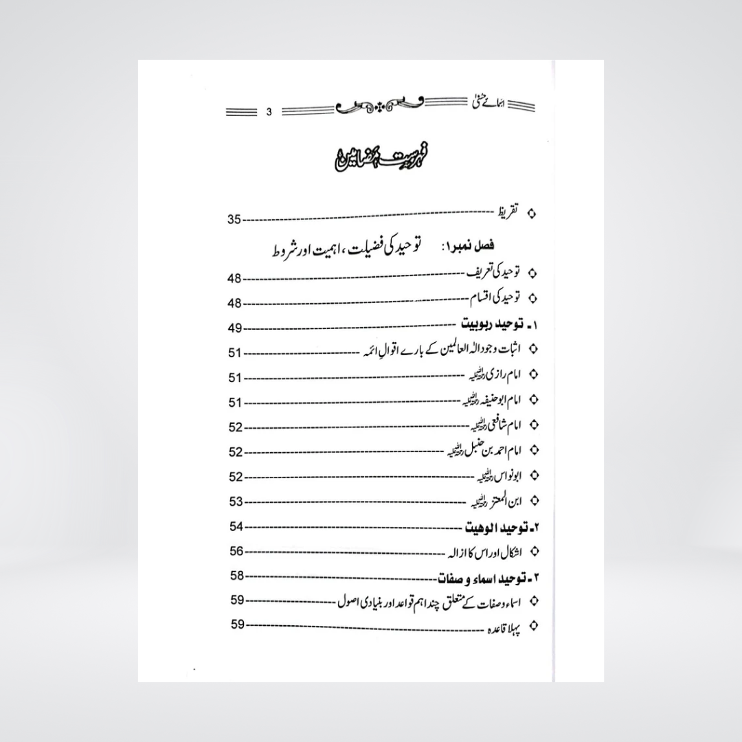 Asma e Husna Se Muhabbat In Ka Ihsa Aor Taqaza | Urdu Book on 99 Names of Allah by Abu Hamza Abdul Khaliq Siddiqui