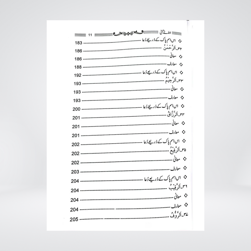 Asma e Husna Se Muhabbat In Ka Ihsa Aor Taqaza | Urdu Book on 99 Names of Allah by Abu Hamza Abdul Khaliq Siddiqui