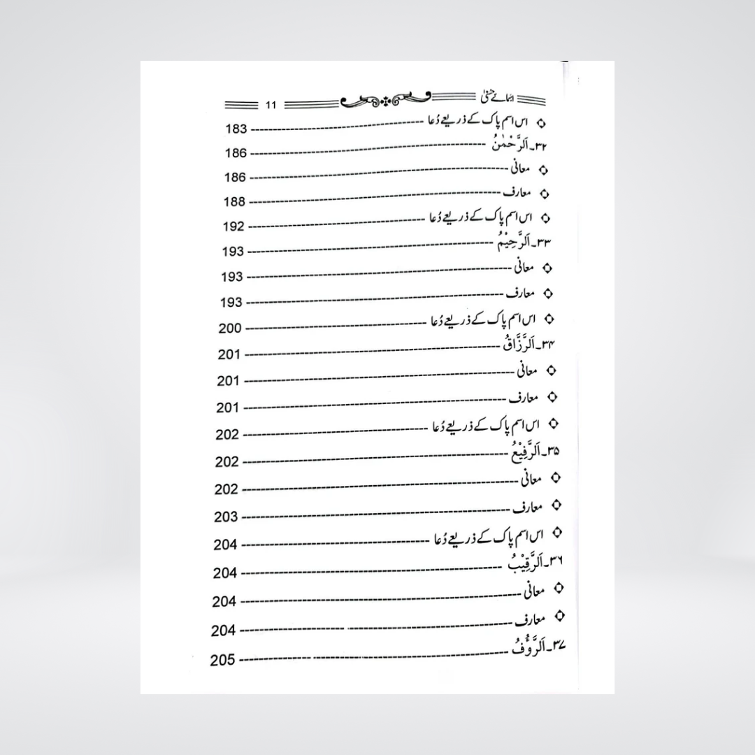 Asma e Husna Se Muhabbat In Ka Ihsa Aor Taqaza | Urdu Book on 99 Names of Allah by Abu Hamza Abdul Khaliq Siddiqui