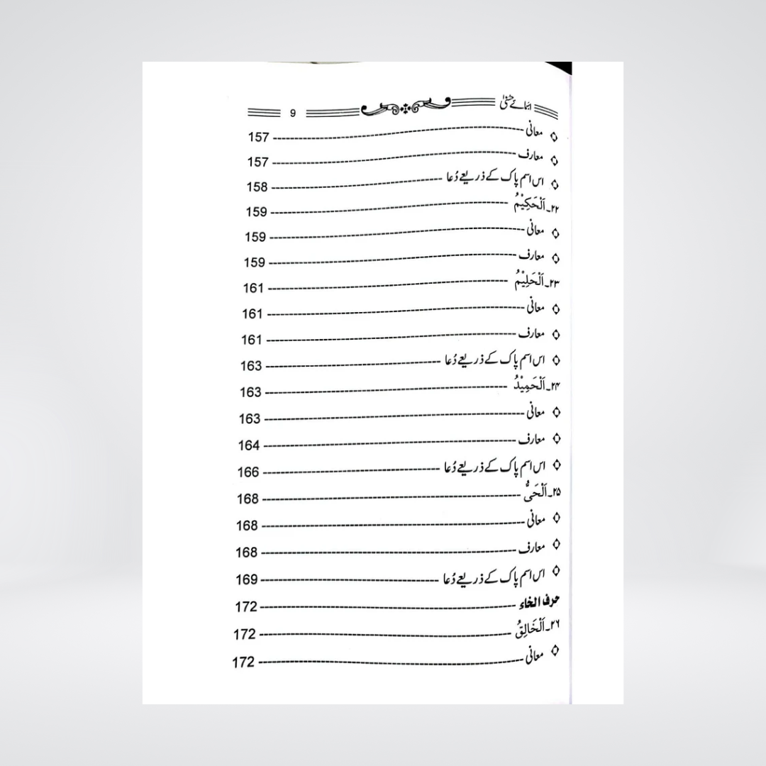 Asma e Husna Se Muhabbat In Ka Ihsa Aor Taqaza | Urdu Book on 99 Names of Allah by Abu Hamza Abdul Khaliq Siddiqui