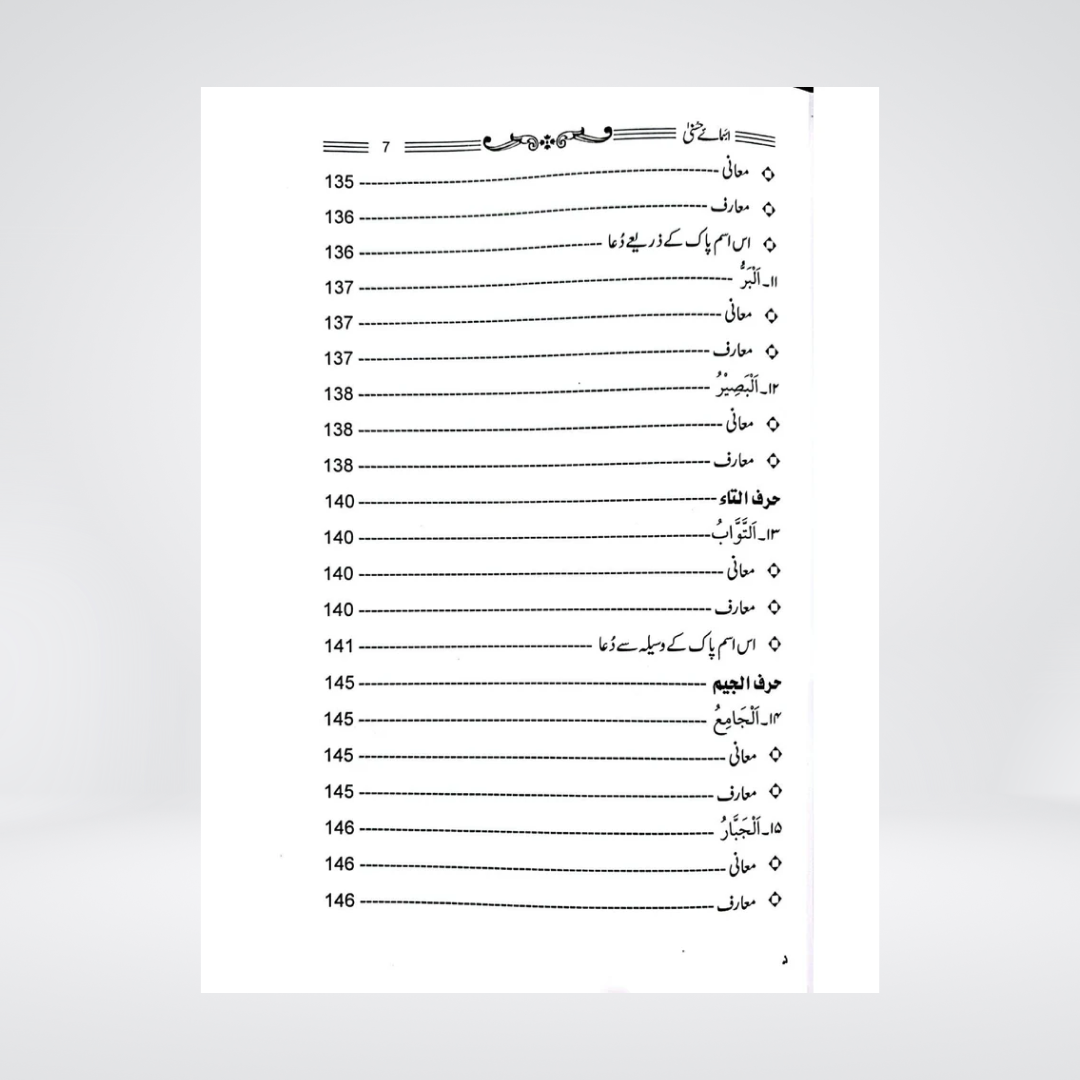 Asma e Husna Se Muhabbat In Ka Ihsa Aor Taqaza | Urdu Book on 99 Names of Allah by Abu Hamza Abdul Khaliq Siddiqui