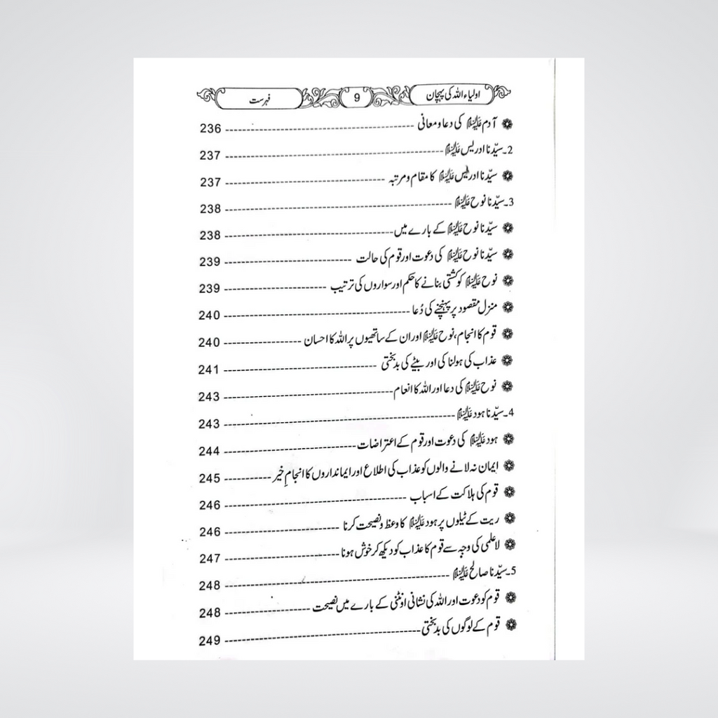 Auliya Allah Ki Pehchan