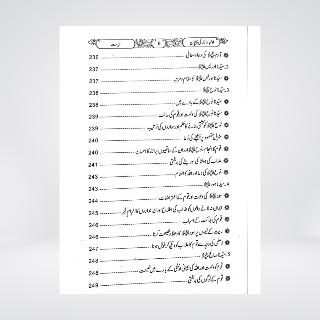 Auliya Allah Ki Pehchan