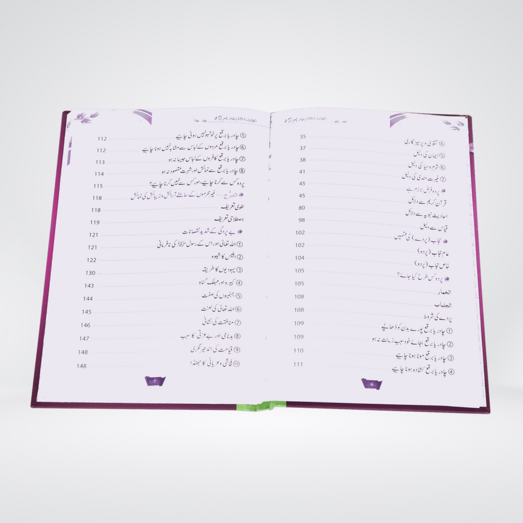 Aurat ka Zewar - Pardah