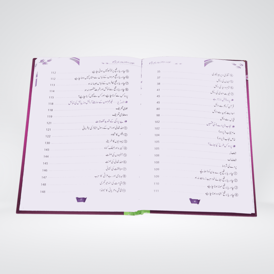 Aurat ka Zewar - Pardah