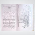 Awaliyaat o Khasoosiat Abu Bakr Siddiq Sahaba biography book view