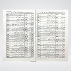 Ayaat e Qurani page sample with Quranic verses and Urdu explanation