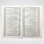 Ayaat e Qurani hardcover Quran reference book view