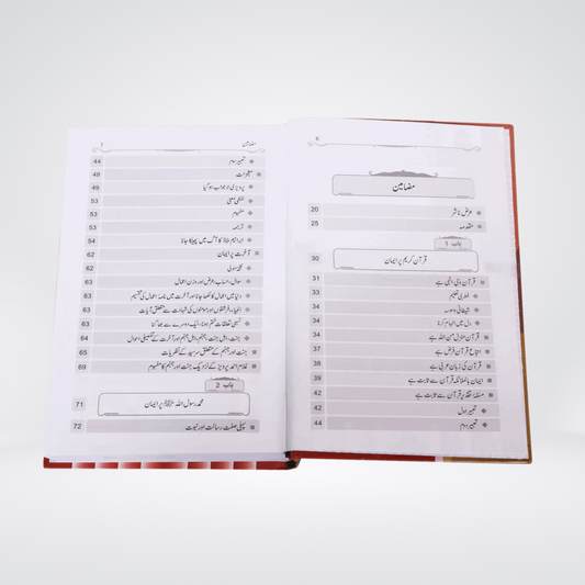 Inkaar-e-Hadith se Inkar-e-Quran Tk