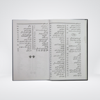 Bulugh al-Maram Urdu complete 2 volume set side view