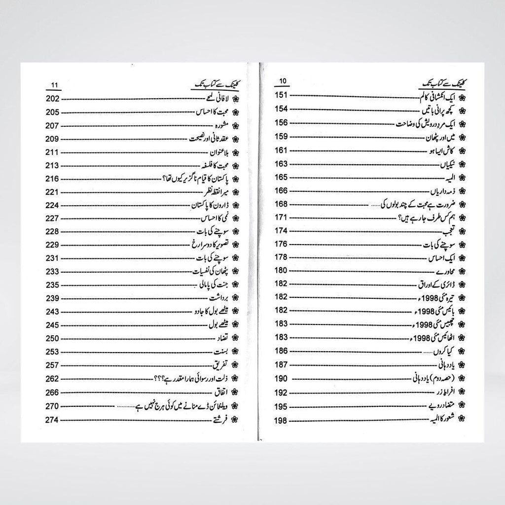 Clinic Se Kitab Tak product view for readers of Urdu memoirs