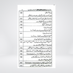 Dar Ta'arud al-Aql wa al-Naql Urdu Summary | Ibn Taymiyyah