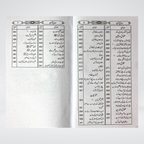Open spread of Daroos ul Masajid Urdu volumes