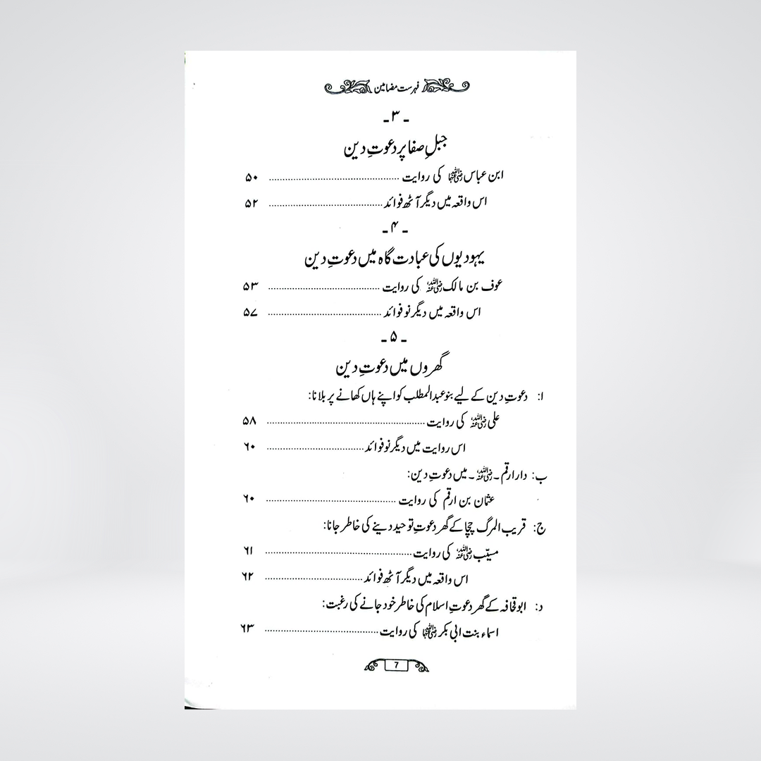Dawat-e-Deen Kahan Di Jaye | Dr Fazal Elahi