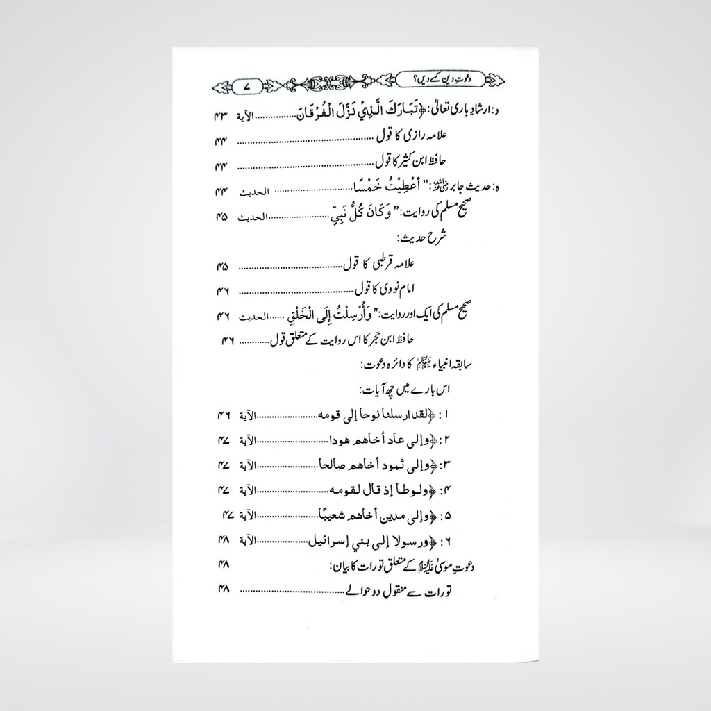 Dawat-e-Deen Kisay Dain | Dr Fazal Elahi