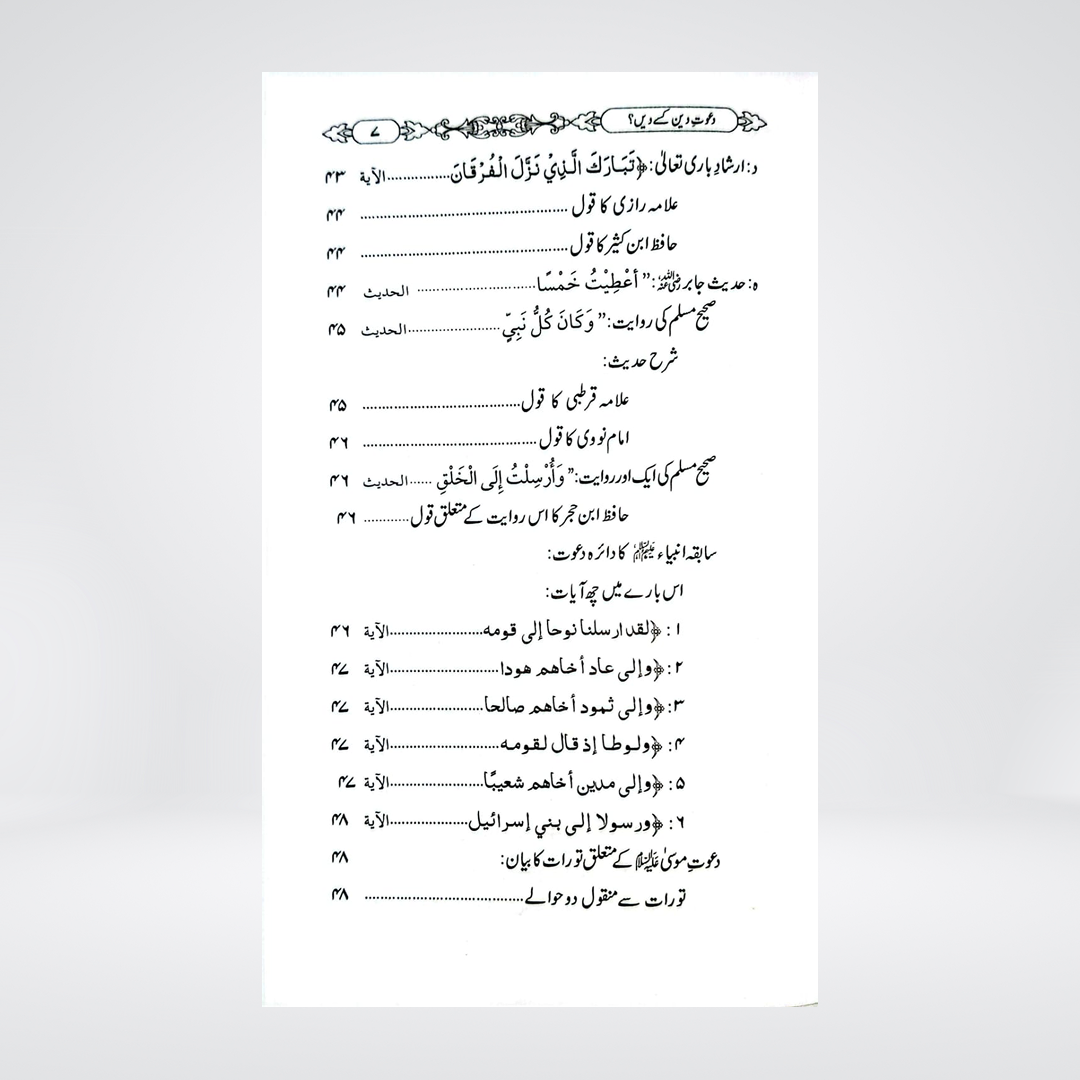 Dawat-e-Deen Kisay Dain | Dr Fazal Elahi