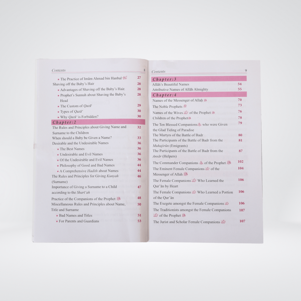 Dictionary of Islamic Names