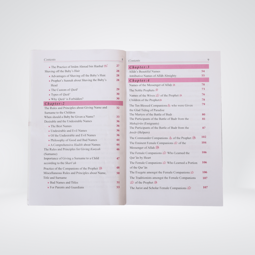 Dictionary of Islamic Names